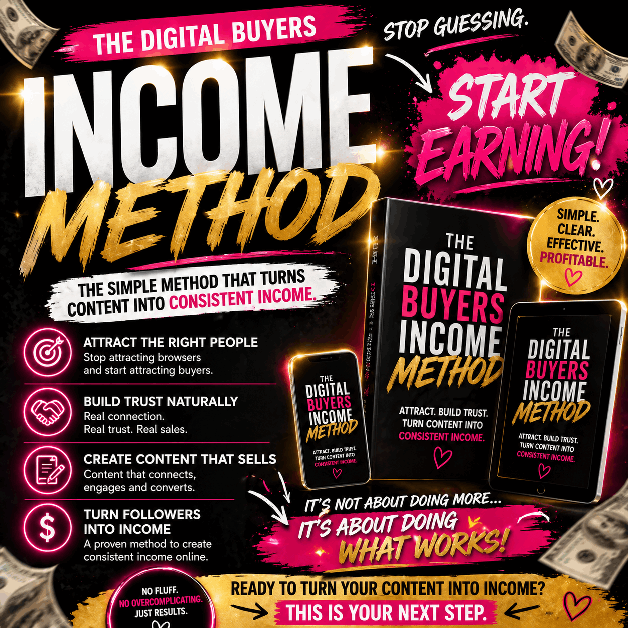 The Digital Buyers Income Method